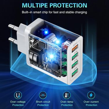 Зарядний пристрій USB 33W QC 3.0, 4 порти + 2 кабелі USB-C (2м/3м) для Samsung Galaxy, iPad Pro, LG, Sony - чорний/білий