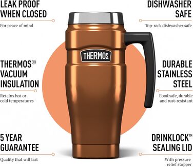 Термос König Travel Mug з нержавіючої сталі - Матовий чорний (470 мл)