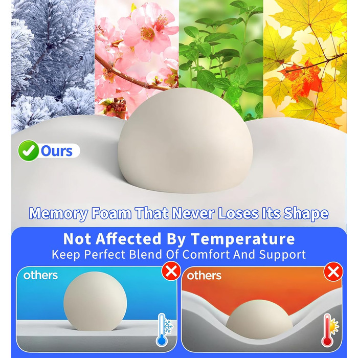 Ортопедична подушка Hydomi Memory Foam для шиї та плечей, для сну, ергономічна, регульована, для тих, хто спить на боці, спині та животі, сіра та біла