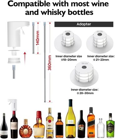 Electric Wine Decanter, Aerator, Dispenser, Pourer, Whisky Liqueur Pump, Funny, Unique, Birthday Gift, Men, Women, Mom, Dad, Boss, Brother, Husband (White)