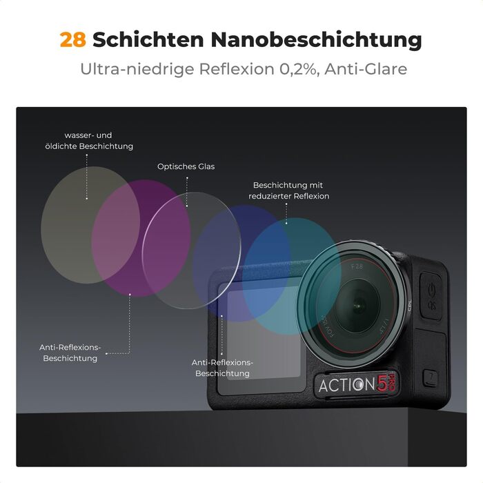 Набір фільтрів K&F Concept ND для DJI Osmo Action 4/5 PRO: ND8, ND16, ND32, ND64 + поляризаційний фільтр (CPL)