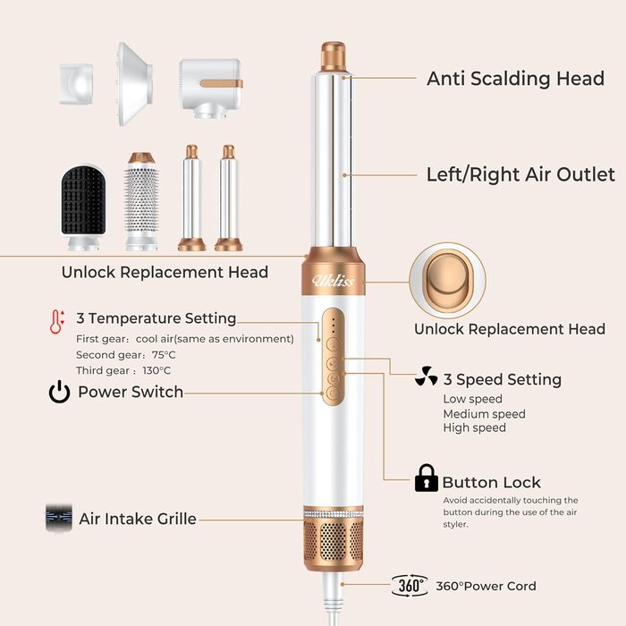 Іонський фен-щітка UKLISS Airstyler 7-в-1: 7 насадок, локони, укладка, сушка, для жінок (білий)