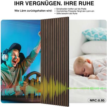 Акустична настінна панель з натурального шпона Темний дуб, 240x60x1.8 см (1.44 м²), дерев'яна панель для шумоізоляції вітальні, офісу та домашньої студії