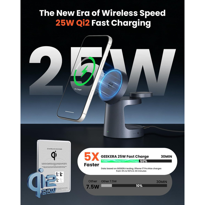 GEEKERA Qi2.2 25W 3-в-1 Бездротова зарядка з нічником: Складний MagSafe зарядний пристрій для iPhone 12-17, Apple Watch 2-11, AirPods + 45W GaN блок живлення (Gunmetal)