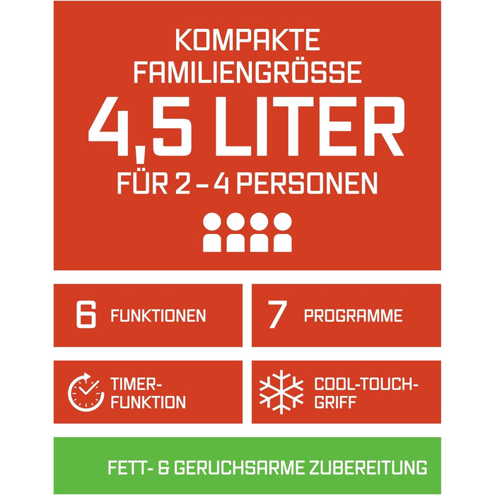 Фритюрниця горіння повітрям GOURMETmaxx 4.5L – Airfryer 1400W з цифровим дисплеєм, таймером, захистом від перегріву, миється у посудомийній машині, без жиру – Чорний 4.5 літри