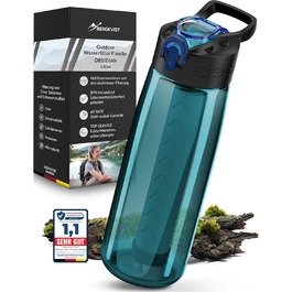 BERGKVIST® Outdoor Water Filter Bottle OBSIDIAN (650ml) with Compass - Filter Water Bottle for Clean Drinking Water - Water Purification for Camping, Prepper & Survival Gear (Turquoise)