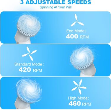 Electric Cleaning Brush, Electric Spin Scrubber Cordless with 8 Replaceable Brush Heads, 3 Speed, Adjustable Handle, LED Screen Electric Brush for Bathroom, Kitchen, Car, Tiles (Gray and White)