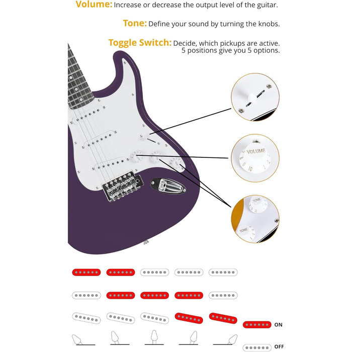 Електрогітара Rocktile Banger's Pack Violett (Комплект: підсилювач, тремоло, чохол, кабель, ремінь, медіатори, запасні струни, навчальний матеріал з CD/DVD)