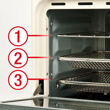 Фритюрниця з гарячим повітрям Girmi FG28 & Мультипіч, 1300W, 14 л, внутрішнє освітлення, 5 програм, рецепти