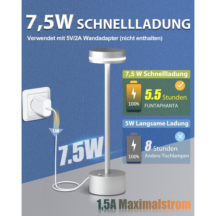 LED настільна лампа з акумулятором, бездротова, з торшером, повне алюмінієве тіло, 3 режими регулювання яскравості, акумулятор 4000mAh, тепле світло 3000K, для обіднього столу, вітальні (срібна)