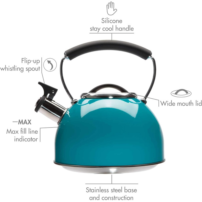 Чайник Primula Chelsea з нержавіючої сталі 2.2 л, бірюзовий