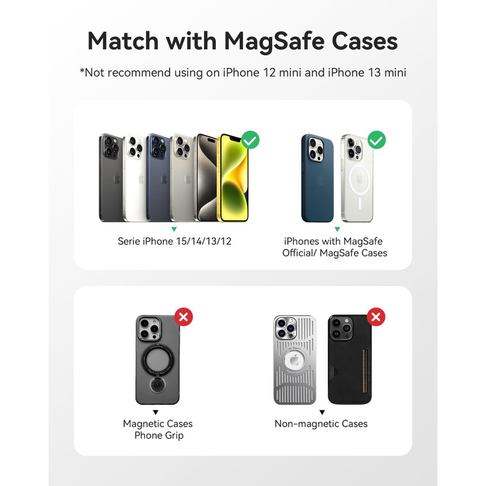 Power Bank Ultra Slim MagSafe 5000mAh PD20W для iPhone: захисний кейс з магнітним кріпленням (Чорний)