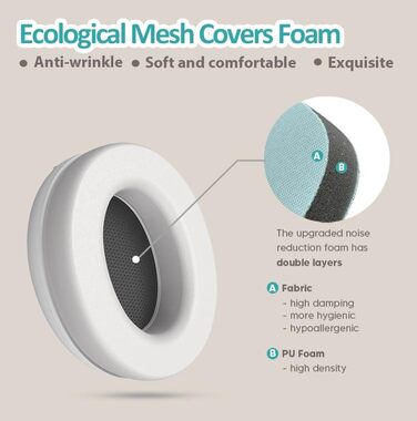 Навушники-захист від шуму для малюків 2-в-1 - сірі, до 48 місяців, регульоване антиковзне обруч, м'які та легкі