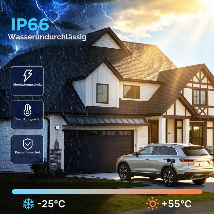 Зарядний пристрій для електромобіля Mobile Wallbox Typ 2, 3 фази, 6-16A, CEE роз'єм, 6м, 3.6kW, IP66