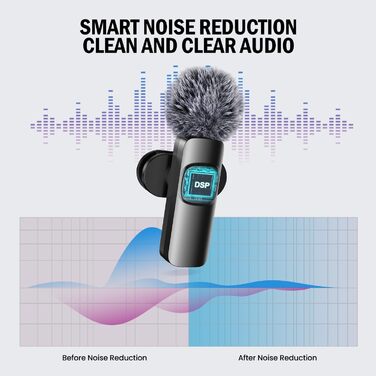 Бездротовий петличний мікрофон з 4 режимами запису для Android, iPhone, PC – Mini-мікрофон для відео, TikTok, YouTube, Live-трансляцій та інтерв'ю (K1)