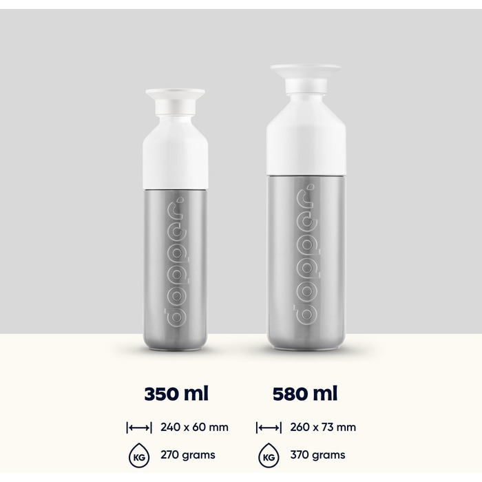 Dopper 580ml Insulated Stainless Steel Thermos Bottle - Leakproof, Keeps Drinks Cold for 24h/Hot for 9h - Silver