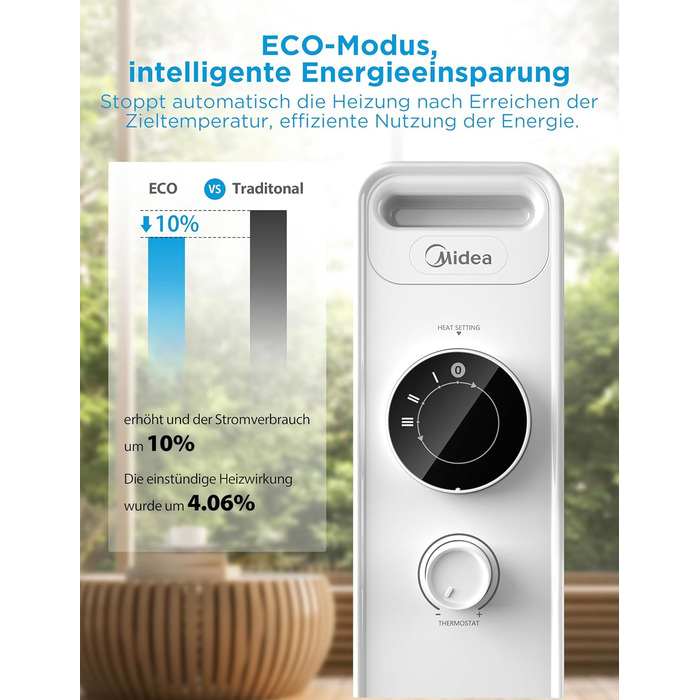 Масляний радіатор Midea NY2009-22M 2000Вт, 9 секцій, економний, тихий, електрообігрівач з термостатом, 3 режими, захист від перегріву та перекидання, ECO-режим, швидкий нагрів, портативний, білий