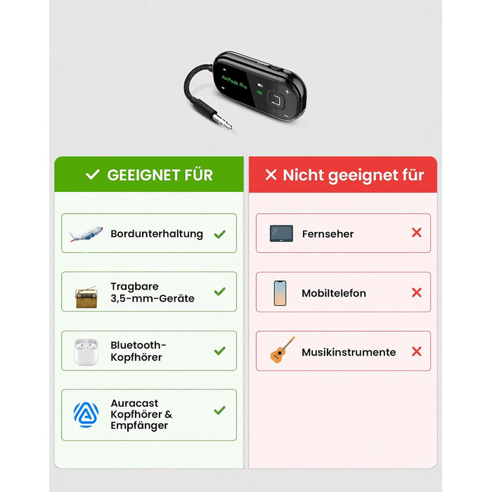 Bluetooth-адаптер для літака Avantree Voyager з підтримкою Auracast, чорний
