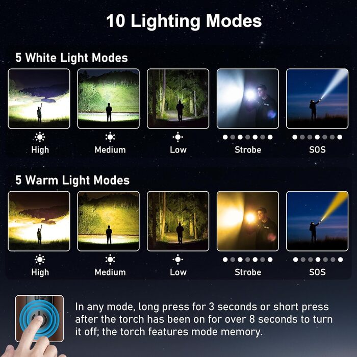 LED ліхтарик Blukar з регулюванням температури світла, 2000L, зум, 10 режимів, водонепроникний, для кемпінгу та активного відпочинку (колір: коричневий)