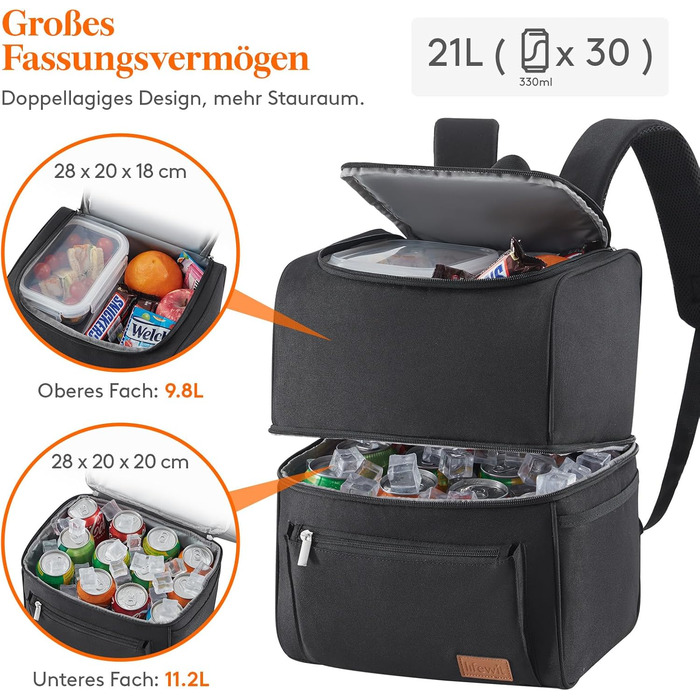 Lifewit 21L Insulated Cooler Bag, Thermal Lunch Bag, Cooler Backpack, Leak-Proof Double-Decker Cooler Bag for Men, Women, Mothers for Lunch, Picnic, Shopping, Travel, Black