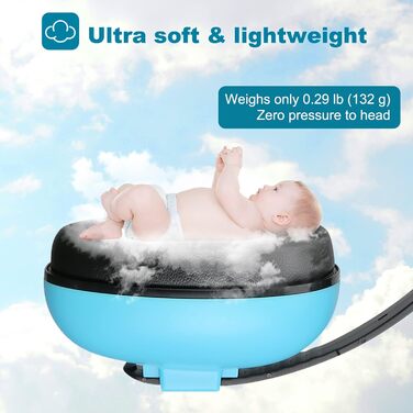 Навушники для захисту вух ProCase Baby - шумопоглинаючі, для немовлят, малюків (0-36 місяців), блакитні