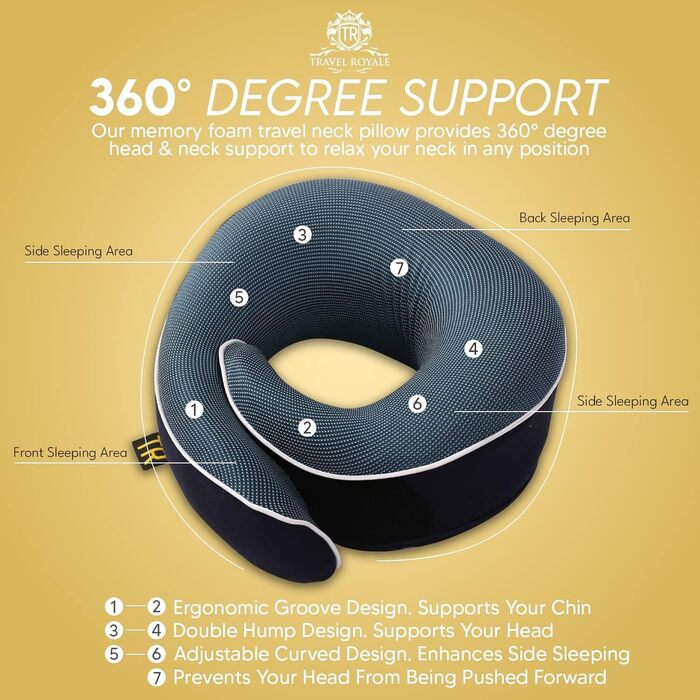 Подушка для шиї з Memory Foam 360° з підтримкою голови та підборіддя для літака, авто та дому - ергономічна, регульована