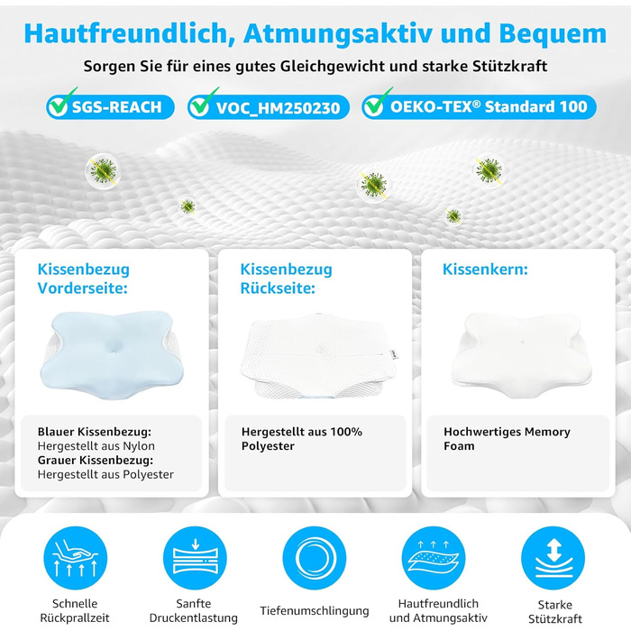 Подушка для шиї BRO з Memory Foam, 60x40x13 см. Ергономічна подушка для сну на боці, спині та животі. 2 чохли, для зняття болю в шиї.