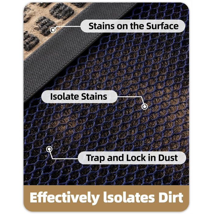 Килимок для дому та вулиці COLOR&GEOMETRY 76x43 см, грязестійкий, антиковзаючий, легко миється, для входу, сірий (80x120 см, синій)