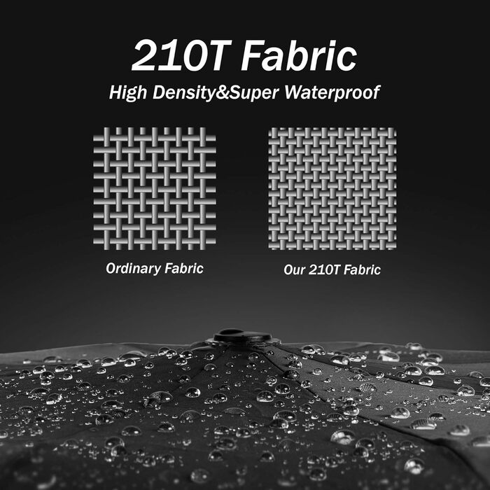 Чоловічий парасолька від дощу Conlun Kompakter, штормостійка, автоматична, чорна (2 шт., 117 см)