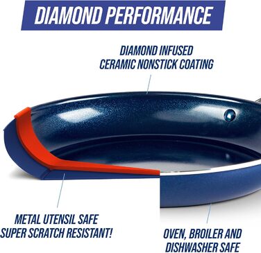 Набір посуду Blue Diamond Cookware Diamantstruktur Keramik Antihaft, 7-10 предметів: каструлі, сковорідки, молочник. Без PFAS, для всіх типів плит, включаючи індукцію. Можна мити в посудомийній машині, витримує температуру до 200°C.