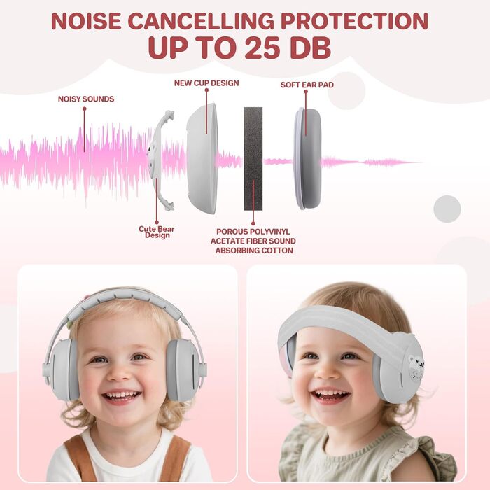 Навушники-захист від шуму для малюків 2-в-1 - сірі, до 48 місяців, регульоване антиковзне обруч, м'які та легкі