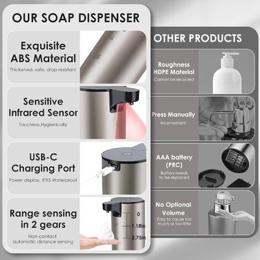 Automatic Soap Dispenser Stainless Steel Foam Soap Dispenser Electric - LAOPAO Soap Dispenser Set IPX5 Waterproof USB-C Charging with Sensor Infrared Motion Sensor for Kitchen & Bathroom Silver Black