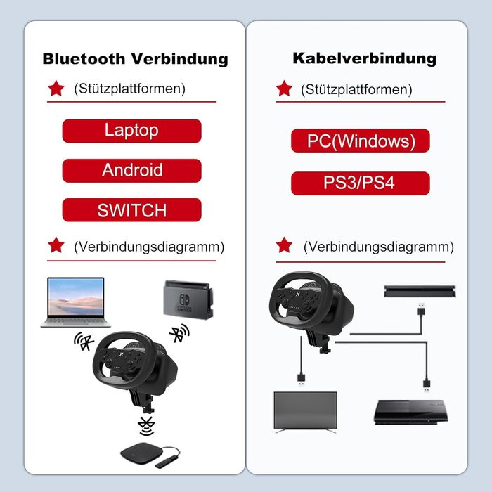 Руль для ПК DOYO з педалями та перемикачем передач, 270° оберт, Bluetooth, вібрація, сумісний з PC, PS3, PS4, Switch, Android, чорний