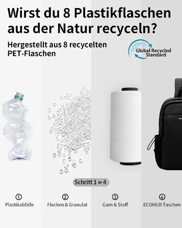 Сумка-слінг ECOHUB через плече для чоловіків та жінок, протикрадіжна нагрудна сумка з RFID-захистом, чорна