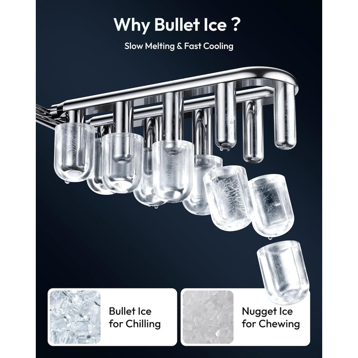 EUHOMY Ice Maker - портативний льодогенератор для дому, кухні, кемпінгу, RV. Швидке приготування (9 кубиків за 6 хв), 12 кг на день, самоочищення, з кошиком та лопаткою.