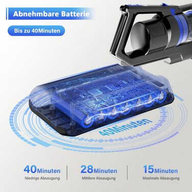 Бездротовий пилосос Tikom V700 450 Вт, 33000 Па, 6-в-1, 40 хв автономної роботи, 1,3 л контейнер, для килимів, шерсті тварин, твердих підлог, фіолетовий