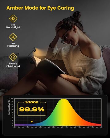 Світлодіодна лампа для читання Glocusent з кріпленням на книгу, CRI 95, захищає очі, 3 кольори та 5 рівнів яскравості, регульоване настільне світло, легка та портативна, ідеально підходить для книголюбів, чорна