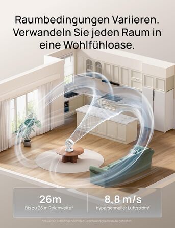 Вентилятор настільний DREO 3D-коливаючий, 8.8 м/с, 22 дБ, з Wi-Fi та керуванням голосом, 9 швидкостей, таймер 8/12 год, для дому та офісу (білий)
