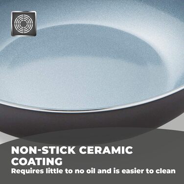 Набір посуду Tower Freedom T800203 (3 шт.) з керамічним покриттям, сірий, графіт, алюміній (24 та 28 см сковороди, вок 28 см)