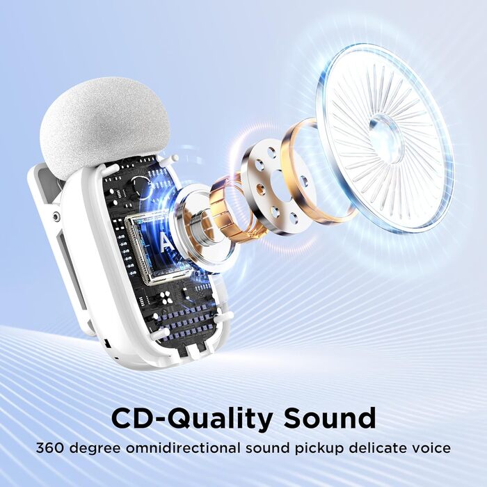 BOYA Mini 2: Бездротовий петличний мікрофон для iPhone 15/16/17 та Android (USB-C), 48kHz/24Bit, для Vlogging та TikTok, білий