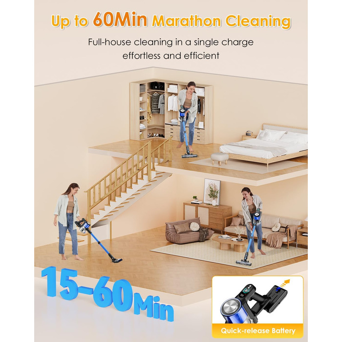 Бездротовий акумуляторний пилосос 50000Pa/500W з дисплеєм, 3 режими, антизаплутувальна щітка, док-станція, 1л, тихий, для шерсті тварин/килимів/підлоги/авто