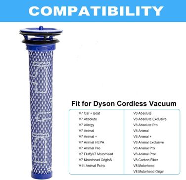 Замінник пилозбірника OMYOPY для пилососів Dyson V6 DC58 DC59 DC62 DC74 (965660-01) з фільтром, сумісний з однією моделлю