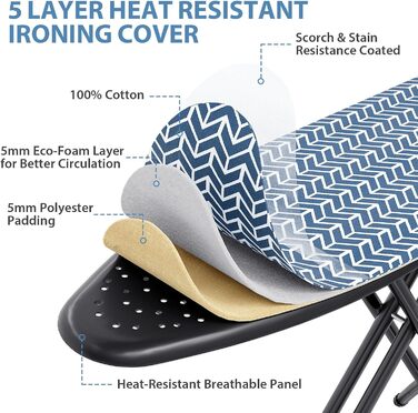 KINGRACK Прасувальна дошка складна з підставкою для прасування, регульована по висоті, стабільний стійкий стіл з товстим покриттям та металевими ніжками, 33 x 110 см, блакитна