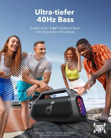 Soundcore Boom 2 Plus: Портативна Bluetooth колонка з RGB-підсвічуванням, 140W, IPX7, Power Bank, чорний