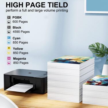 Комплект картриджів 953XL для принтерів HP OfficeJet Pro 7720, 7730, 7740, 8210, 8218, 8710, 8715, 8718, 8720, 8725, 8728, 8730, 8740 (набір 4-5 шт)