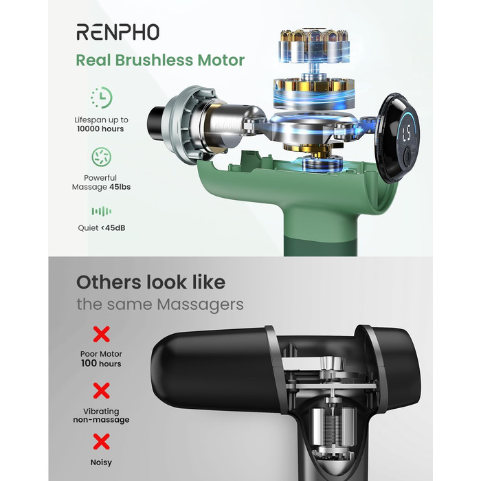 Масажер для м'язів RENPHO Active Massage Gun: глибокий масаж спини, розслаблення, USB-C зарядка, зелений
