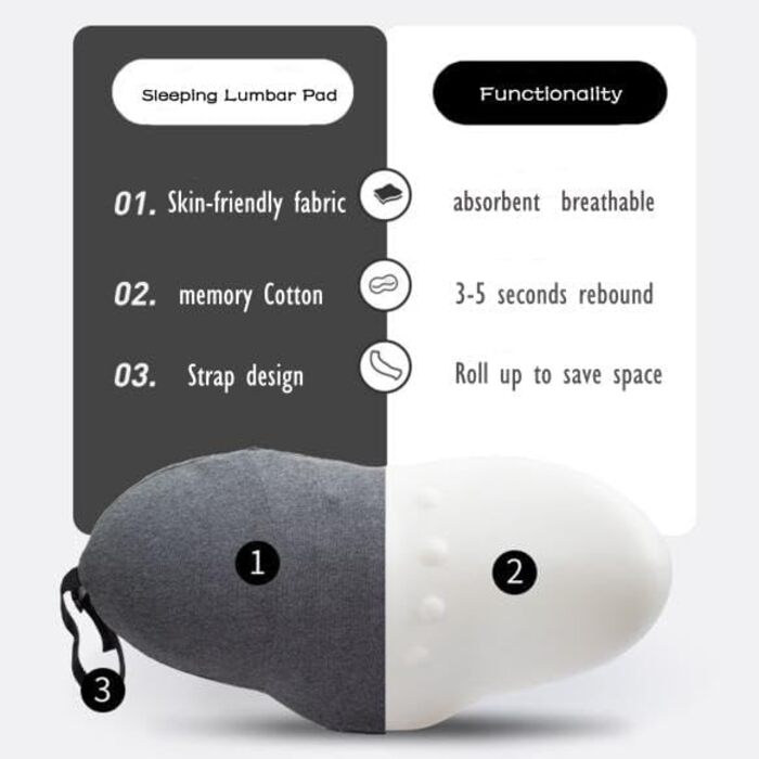 Siktorrwd BBL Sleep Pillow BBL Recovery Pillow for Bed/Chair, Cotton, BBL After Operations, Butt Lift Pillow After Operations to Relieve Back Pain, for Sleeping on Stomach and Side