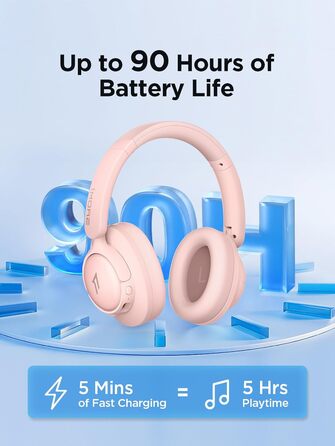 1MORE HQ31 Бездротові навушники Bluetooth Over-Ear з активним шумозаглушенням, 90 годин роботи, Hi-Res аудіо, просторовий звук, чіткими дзвінками, швидкою зарядкою та EQ в додатку (Рожеві)