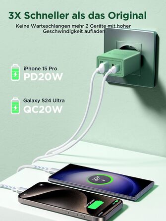 Зарядний пристрій USB-C 40W, мережевий адаптер з QC USB-A та USB-C, швидка зарядка для iPhone, Samsung та інших пристроїв (Темно-зелений)