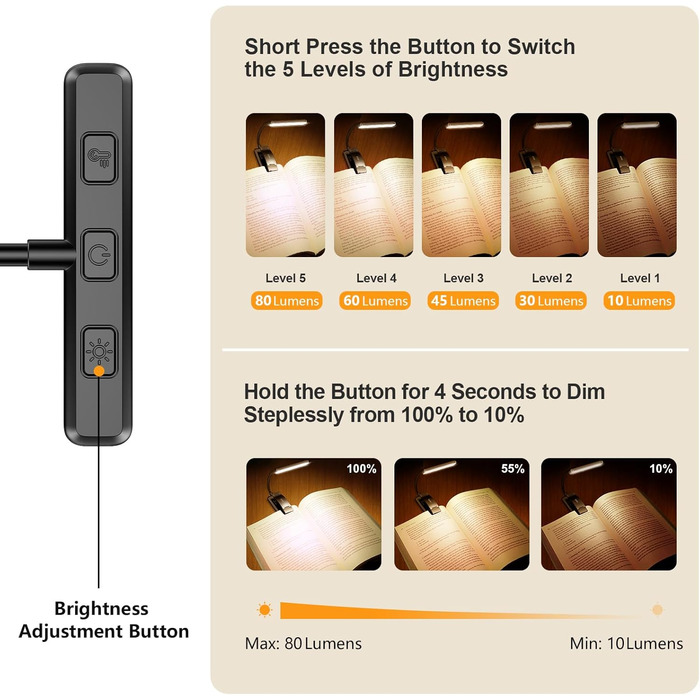 Ліхтарик для читання Gritin з USB зарядкою, 19 LED, 3 режими світла, чорний. Кліпса для книг, гнучка лампа для нічного читання